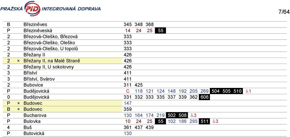 Bubovice 311 425 P Budějovická C 118 121 124 148 192 205 269 504 505 510 H1 0 Budějovická 331 332 333 335 337 339 362 606 P Budovec