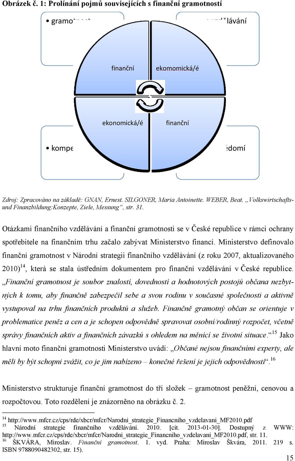 Otázkami finančního vzdělávání a finanční gramotnosti se v České republice v rámci ochrany spotřebitele na finančním trhu začalo zabývat Ministerstvo financí.