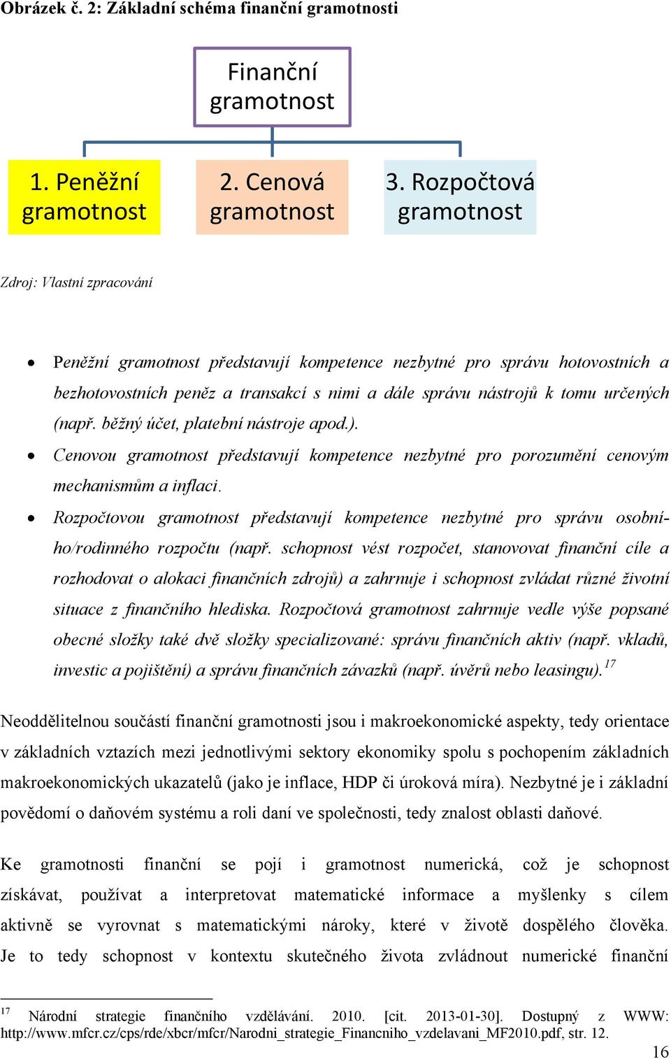 určených (např. běžný účet, platební nástroje apod.). Cenovou gramotnost představují kompetence nezbytné pro porozumění cenovým mechanismům a inflaci.