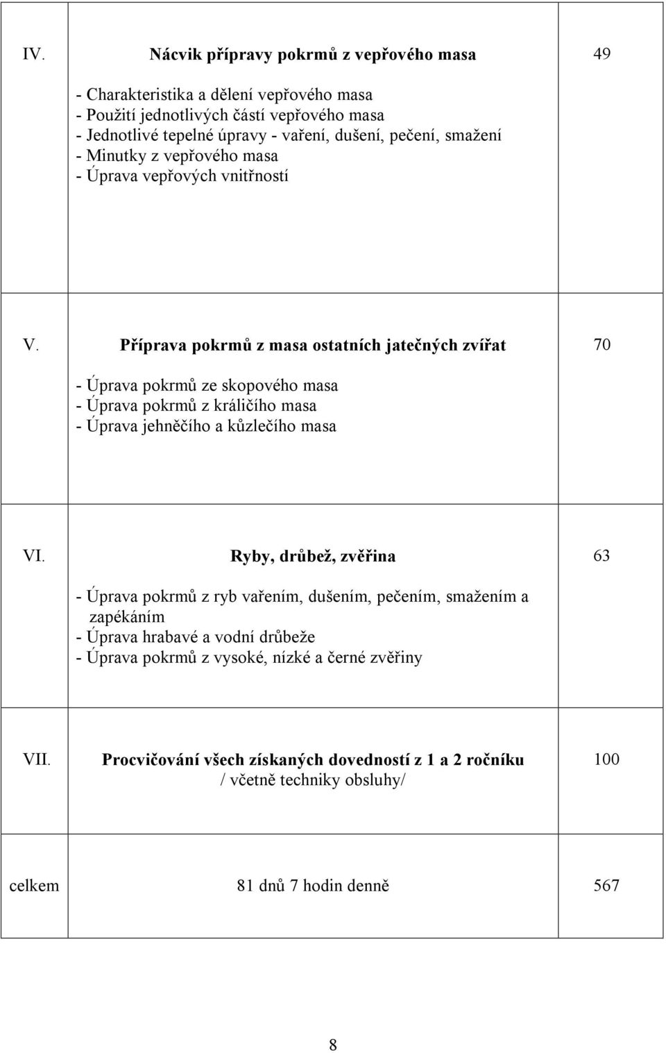 Příprava pokrmů z masa ostatních jatečných zvířat 70 - Úprava pokrmů ze skopového masa - Úprava pokrmů z králičího masa - Úprava jehněčího a kůzlečího masa VI.