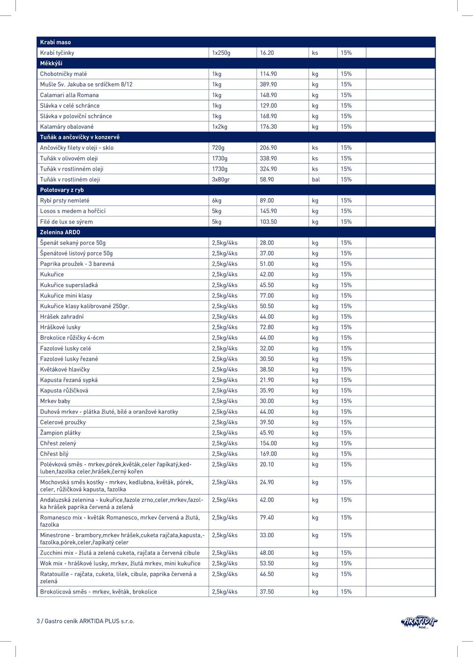 30 kg 15% Tuňák a ančovičky v konzervě Ančovičky filety v oleji - sklo 720g 206.90 ks 15% Tuňák v olivovém oleji 1730g 338.90 ks 15% Tuňák v rostlinném oleji 1730g 324.