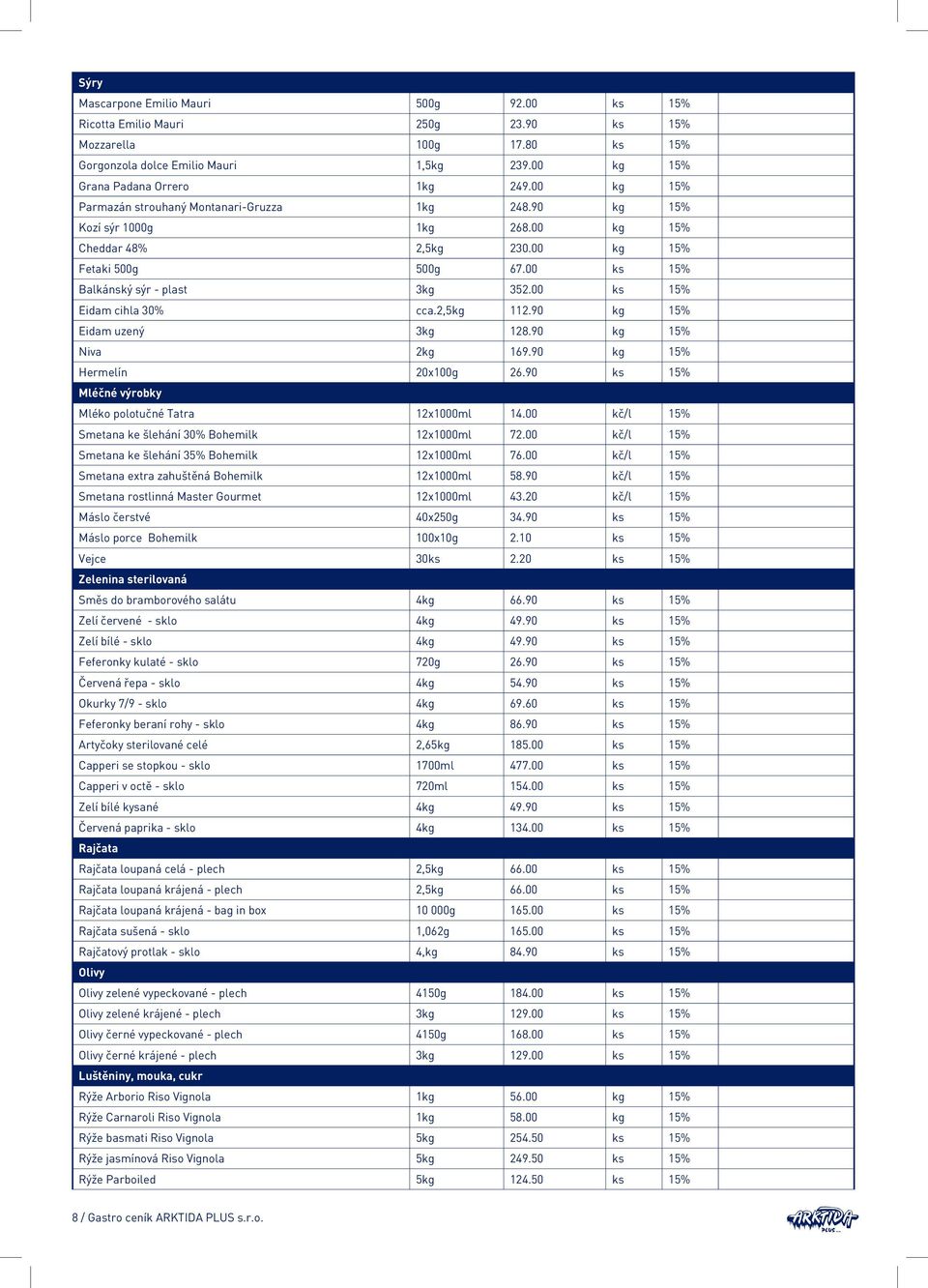 00 ks 15% Eidam cihla 30% cca.2,5kg 112.90 kg 15% Eidam uzený 3kg 128.90 kg 15% Niva 2kg 169.90 kg 15% Hermelín 20x100g 26.90 ks 15% Mléčné výrobky Mléko polotučné Tatra 12x1000ml 14.