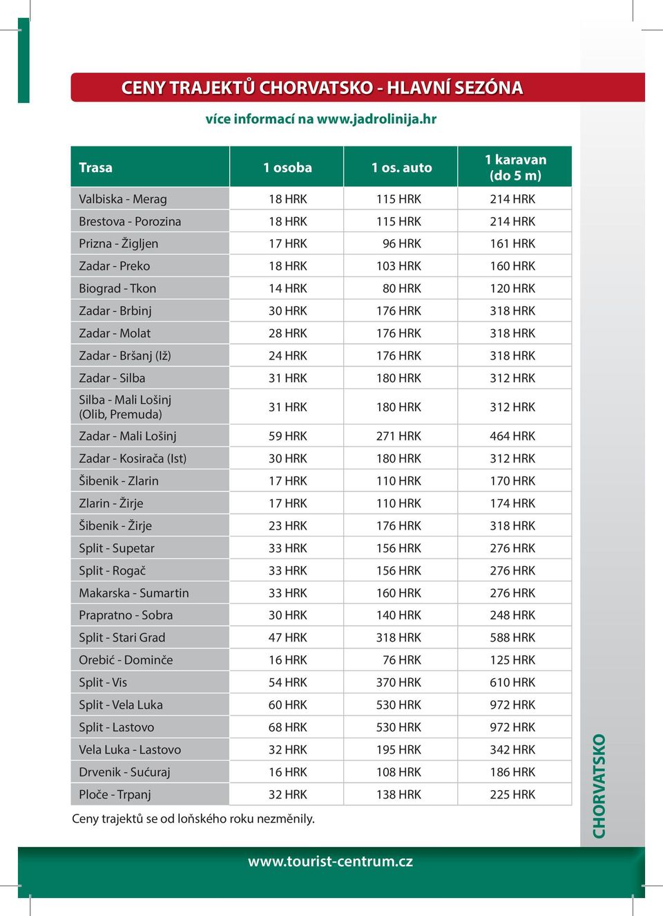 14 HRK 80 HRK 120 HRK Zadar - Brbinj 30 HRK 176 HRK 318 HRK Zadar - Molat 28 HRK 176 HRK 318 HRK Zadar - Bršanj (Iž) 24 HRK 176 HRK 318 HRK Zadar - Silba 31 HRK 180 HRK 312 HRK Silba - Mali Lošinj