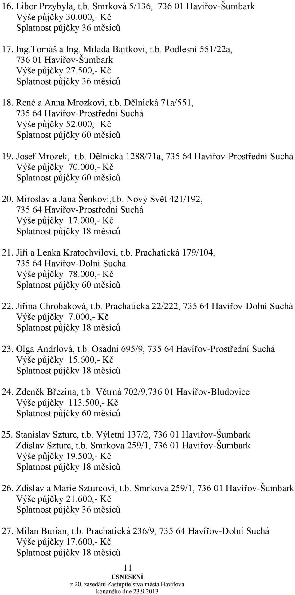 000,- Kč Splatnost půjčky 60 měsíců 20. Miroslav a Jana Šenkovi,t.b. Nový Svět 421/192, 735 64 Havířov-Prostřední Suchá Výše půjčky 17.000,- Kč Splatnost půjčky 18 měsíců 21.