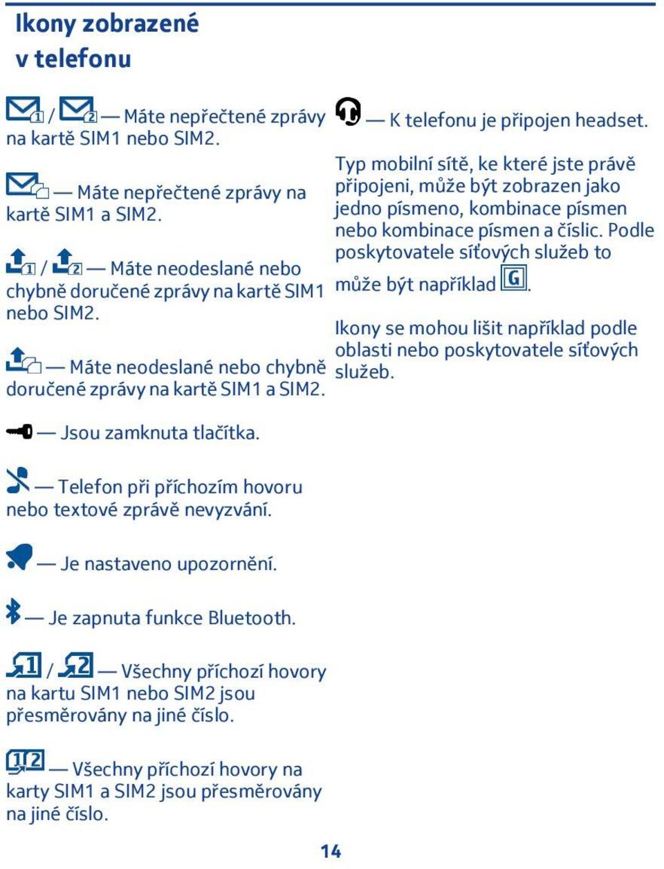 Typ mobilní sítě, ke které jste právě připojeni, může být zobrazen jako jedno písmeno, kombinace písmen nebo kombinace písmen a číslic. Podle poskytovatele síťových služeb to může být například.