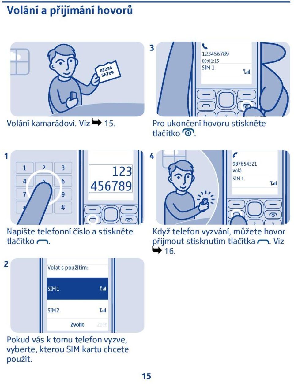 3 456789 4 9876543 volá SIM Napište telefonní číslo a stiskněte tlačítko.