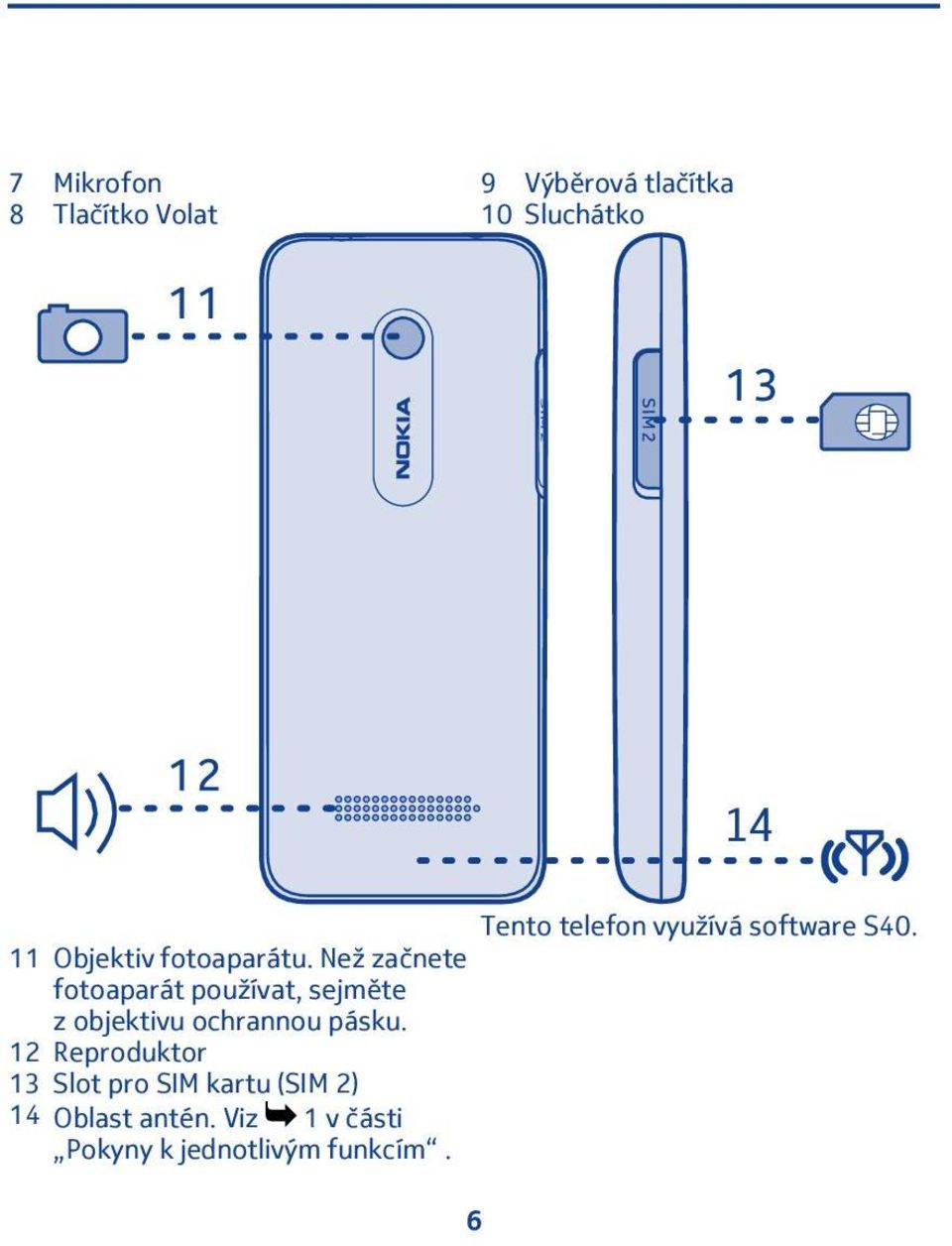 Než začnete fotoaparát používat, sejměte z objektivu ochrannou pásku.