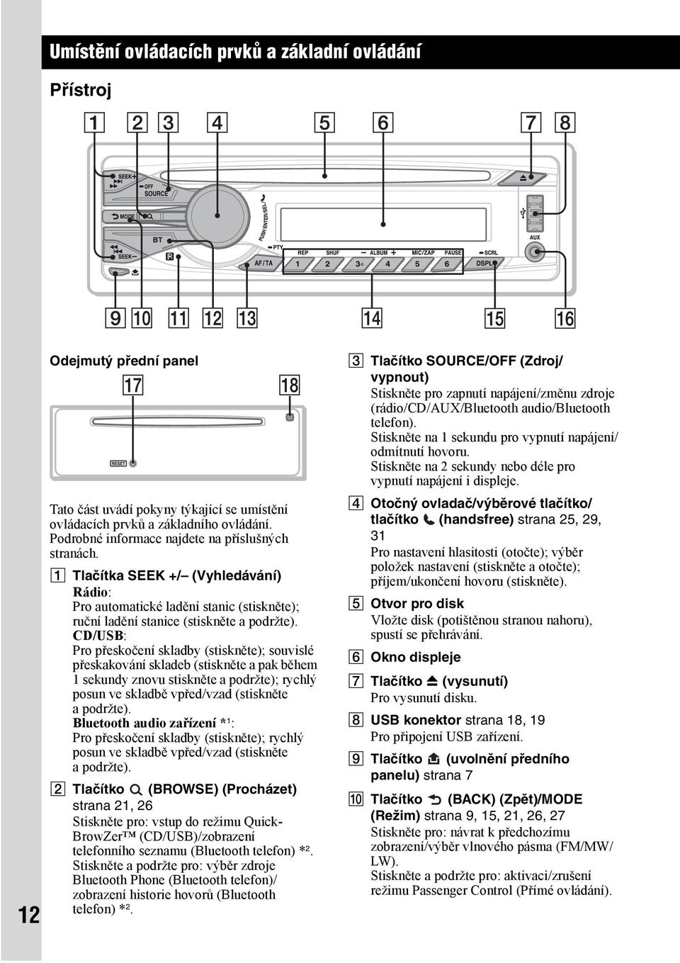 CD/USB: Pro přeskočení skladby (stiskněte); souvislé přeskakování skladeb (stiskněte a pak během 1 sekundy znovu stiskněte a podržte); rychlý posun ve skladbě vpřed/vzad (stiskněte a podržte).