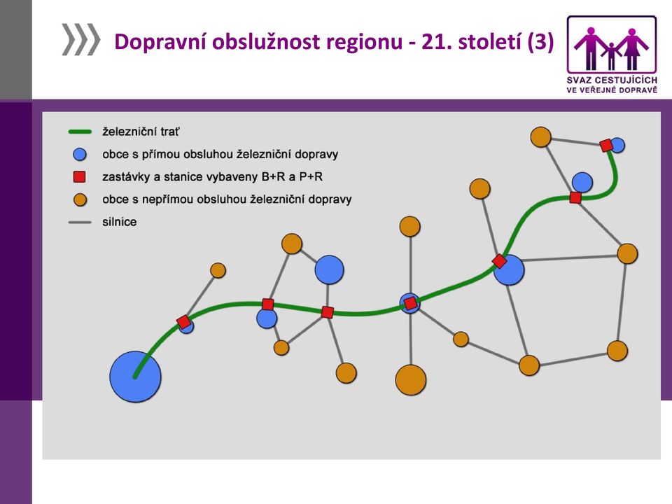 regionu -