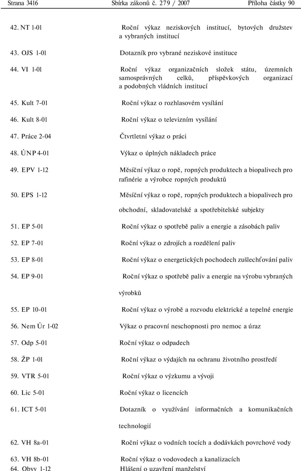 Kult 7-01 Roční výkaz o rozhlasovém vysílání 46. Kult 8-01 Roční výkaz o televizním vysílání 47. Práce 2-04 Čtvrtletní výkaz o práci 48. ÚNP 4-01 Výkaz o úplných nákladech práce 49.