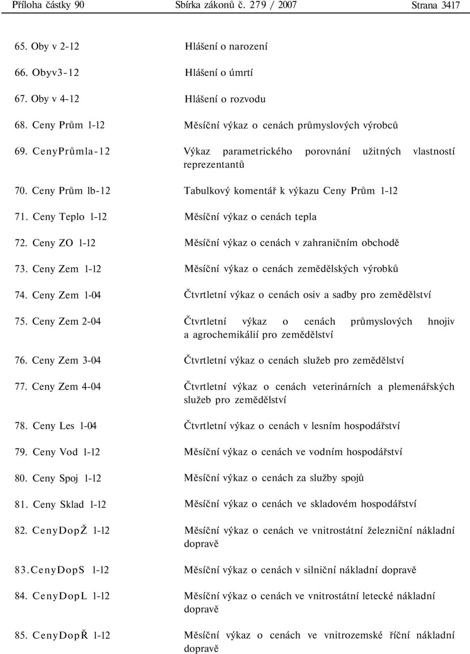 CenyDopL 1-12 85.