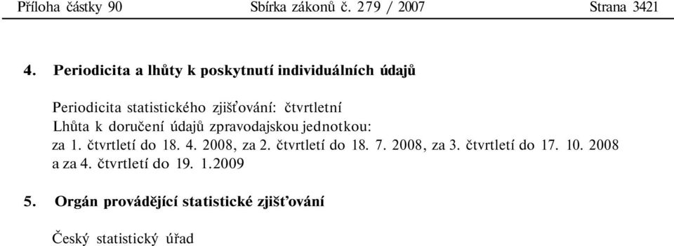 zjišťování: čtvrtletní za 1. čtvrtletí do 18. 4.