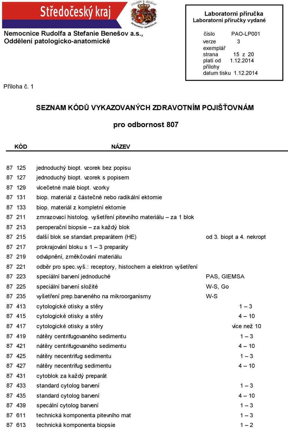 vyšetření pitevního materiálu za 1 blok 87 213 peroperační biopsie za každý blok 87 215 další blok se standart.preparátem (HE) od 3. biopt a 4.