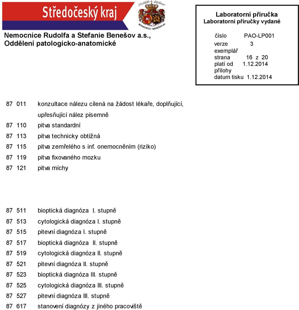 stupně 87 513 cytologická diagnóza I. stupně 87 515 pitevní diagnóza I. stupně 87 517 bioptická diagnóza II. stupně 87 519 cytologická diagnóza II.