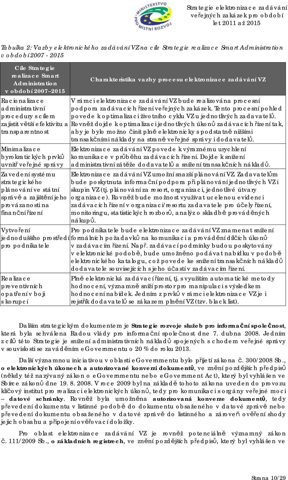 Tento procesní pohled procedury s cílem povede k optimalizaci životního cyklu VZ u jednotlivých zadavatelů.