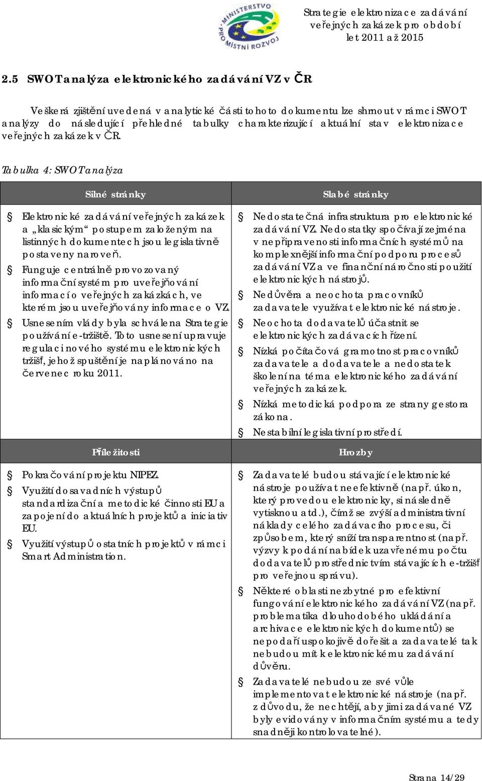 Tabulka 4: SWOT analýza Silné stránky Elektronické zadávání veřejných zakázek a klasickým postupem založeným na listinných dokumentech jsou legislativně postaveny naroveň.