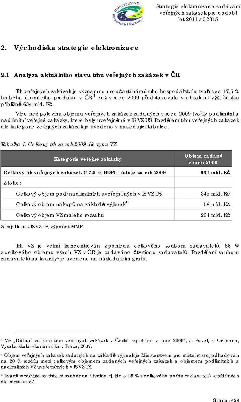 představovalo v absolutní výši částku přibližně 634 mld. Kč.