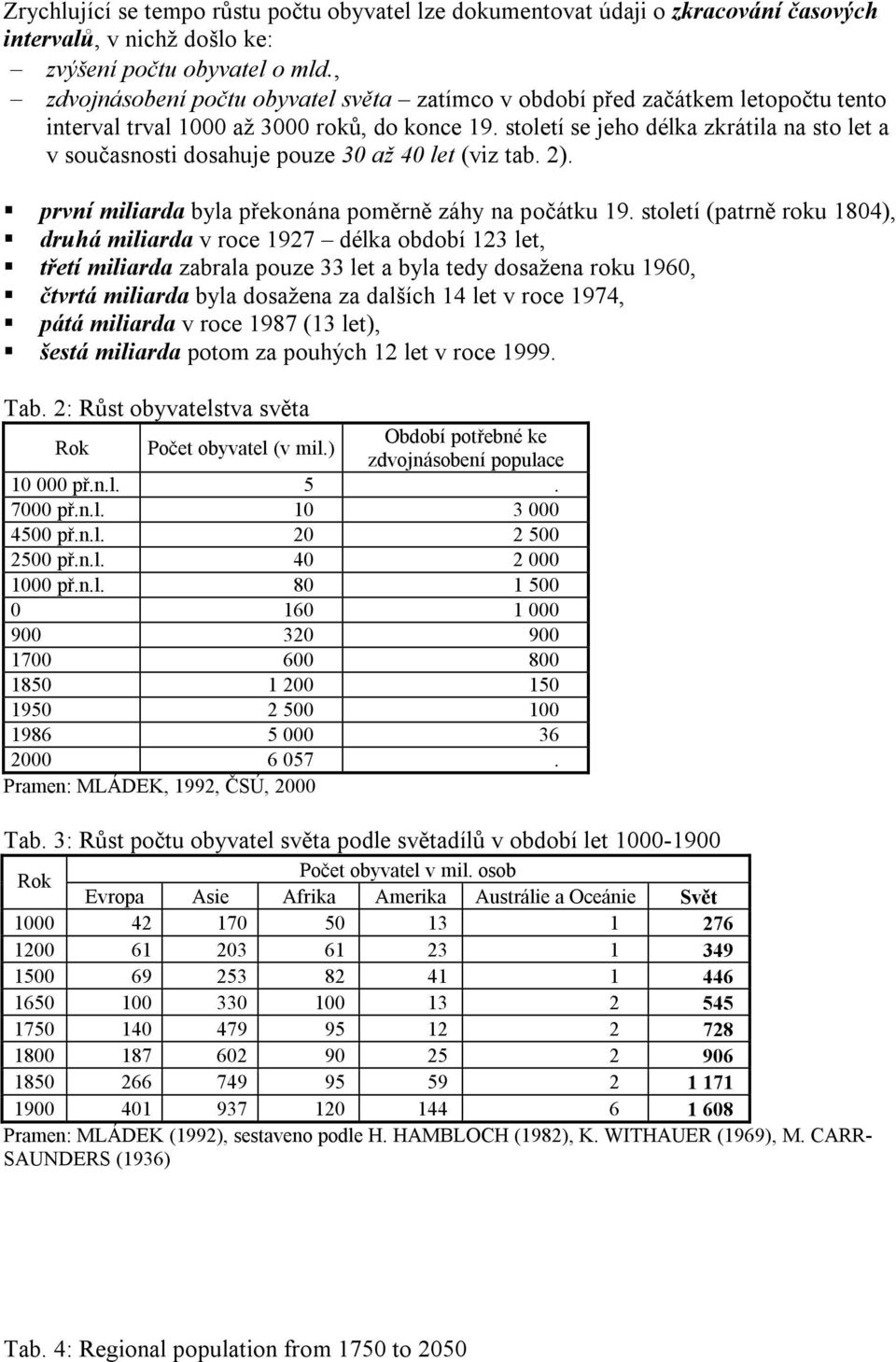 století se jeho délka zkrátila na sto let a v současnosti dosahuje pouze 30 až 40 let (viz tab. 2). první miliarda byla překonána poměrně záhy na počátku 19.