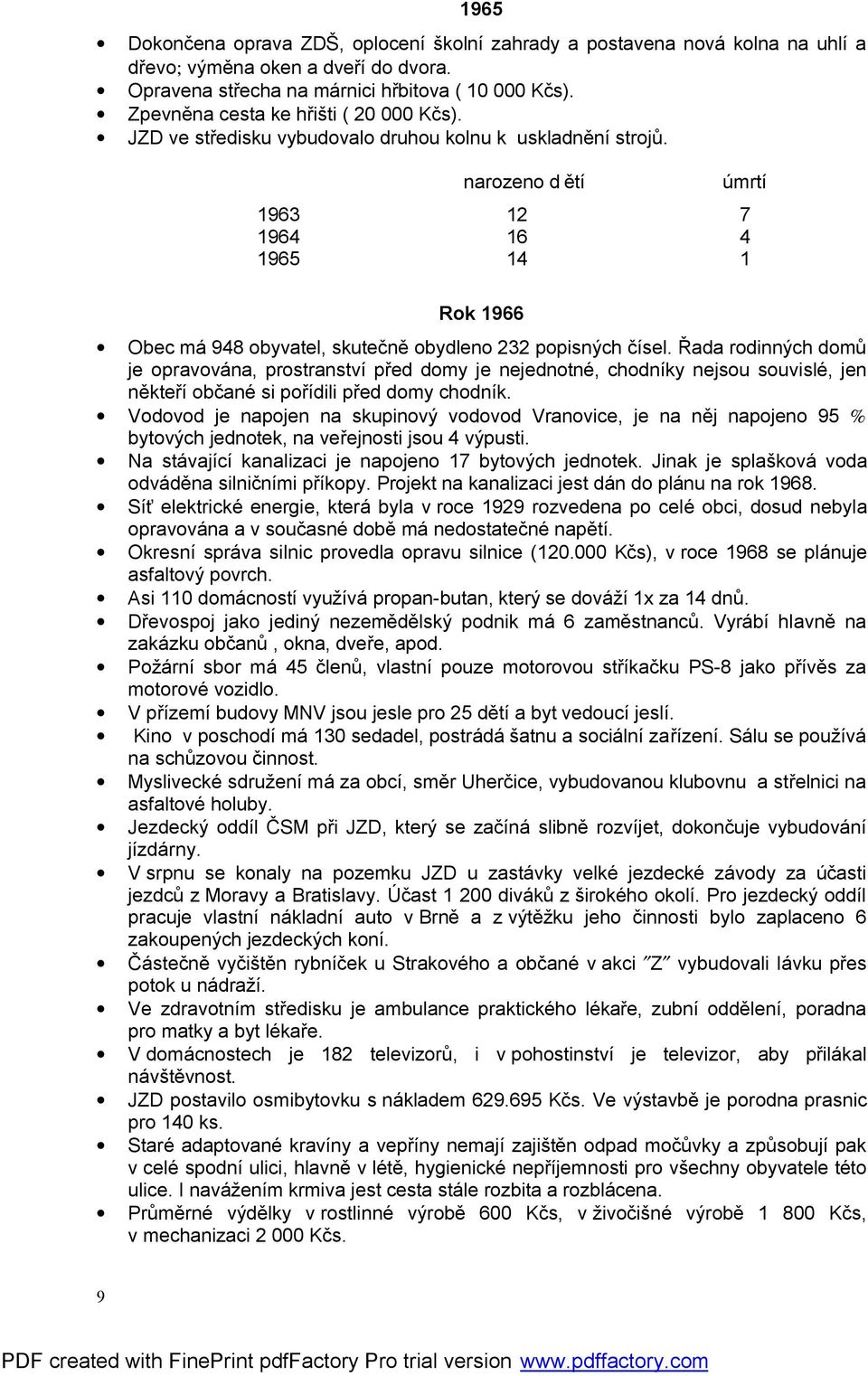 narozeno d ětí úmrtí 1963 12 7 1964 16 4 1965 14 1 Rok 1966 Obec má 948 obyvatel, skutečně obydleno 232 popisných čísel.