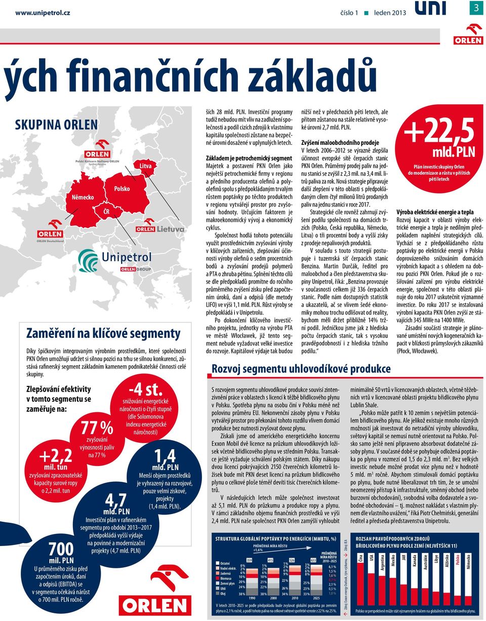 silnou konkurencí, zůstává rafinerský segment základním kamenem podnikatelské činnosti celé skupiny. ších 28 mld. PLN.