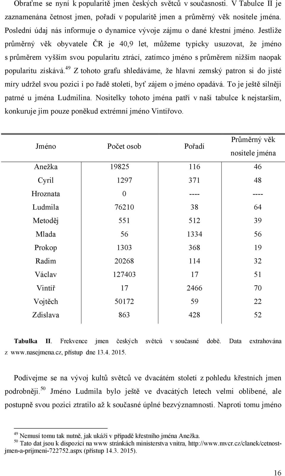 Jestliže průměrný věk obyvatele ČR je 40,9 let, můžeme typicky usuzovat, že jméno s průměrem vyšším svou popularitu ztrácí, zatímco jméno s průměrem nižším naopak popularitu získává.