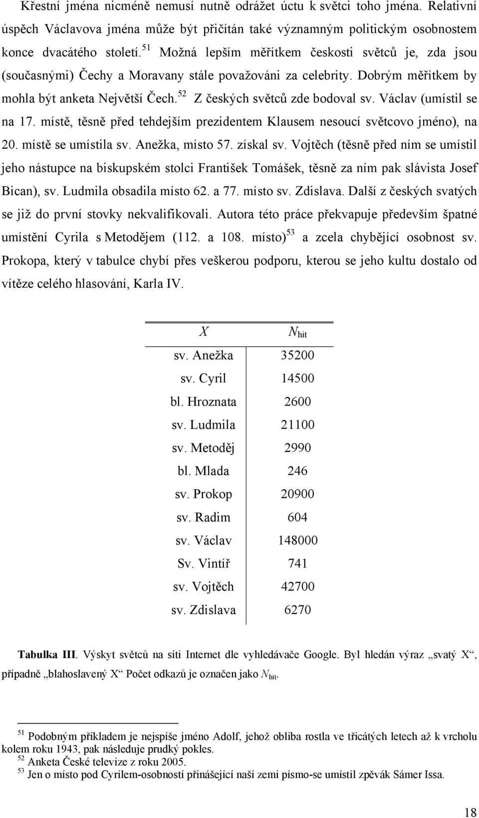 52 Z českých světců zde bodoval sv. Václav (umístil se na 17. místě, těsně před tehdejším prezidentem Klausem nesoucí světcovo jméno), na 20. místě se umístila sv. Anežka, místo 57. získal sv.