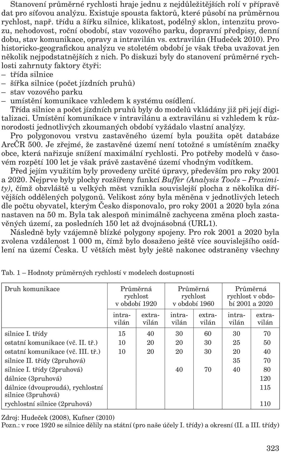 extravilán (Hudeček 2010). Pro historicko-geografickou analýzu ve stoletém období je však třeba uvažovat jen několik nejpodstatnějších z nich.