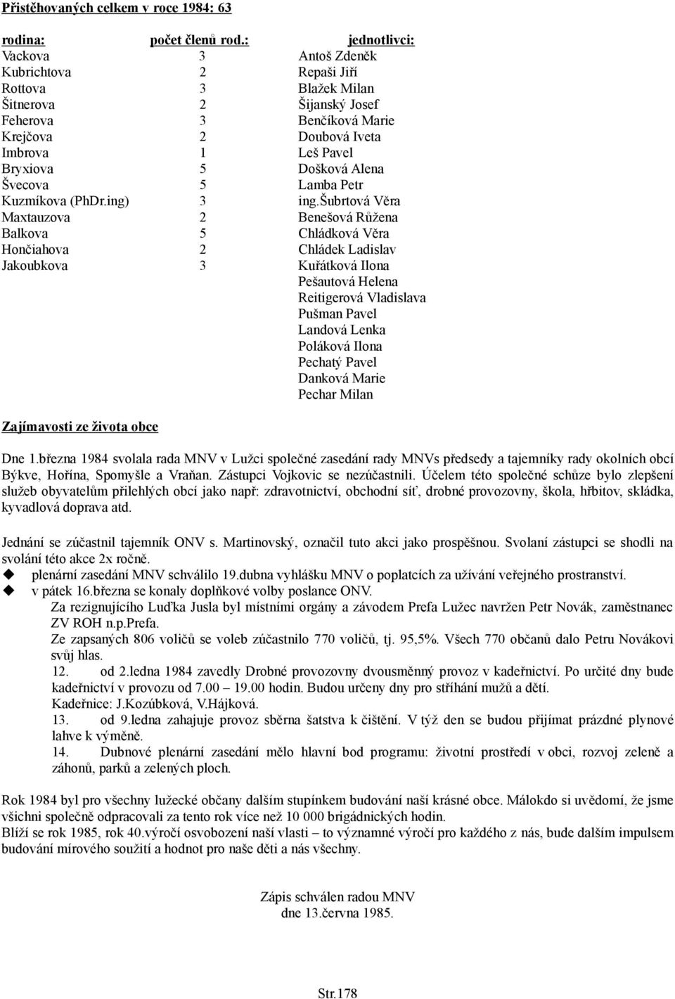 šubrtová Věra Benešová Růžena Chládková Věra Chládek Ladislav Kuřátková Ilona Pešautová Helena Reitigerová Vladislava Pušman Pavel Landová Lenka Poláková Ilona Pechatý Pavel Danková Marie Pechar