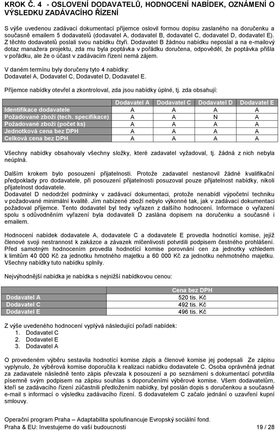 dodavatelů (dodavatel A, dodavatel B, dodavatel C, dodavatel D, dodavatel E). Z těchto dodavatelů poslali svou nabídku čtyři.