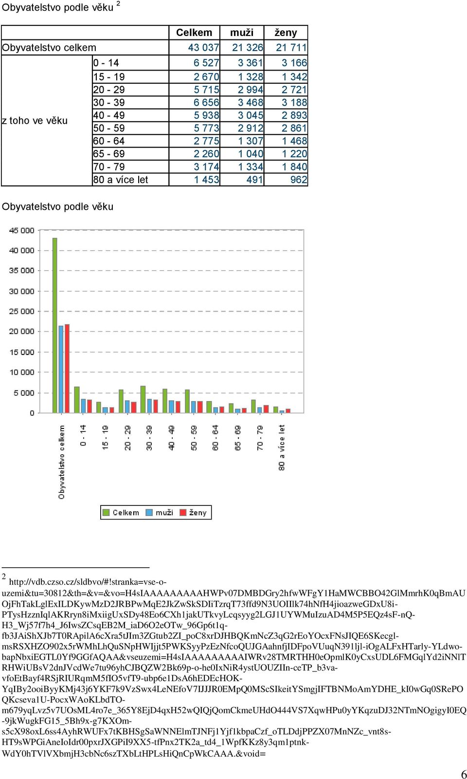 stranka=vse-ouzemi&tu=30812&th=&v=&vo=h4siaaaaaaaaahwpv07dmbdgry2hfwwfgy1hamwcbbo42glmmrhk0qbmau OjFhTakLglExILDKywMzD2JRBPwMqE2JkZwSkSDIiTzrqT73ffd9N3UOIIlk74hNfH4jioazweGDxU8i-