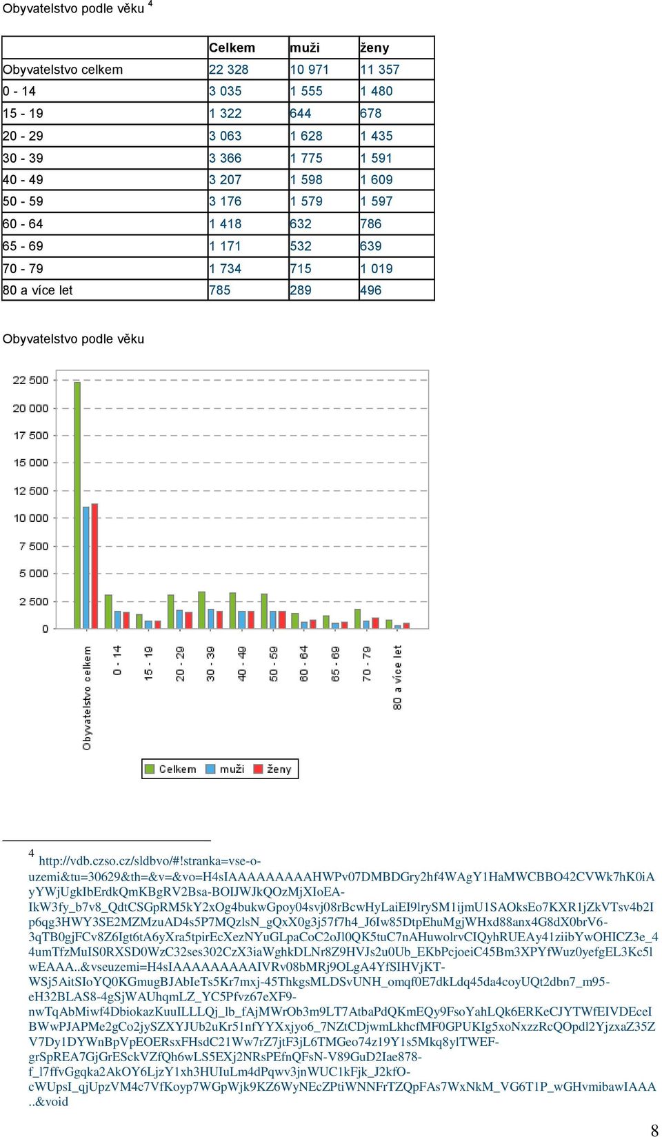 stranka=vse-ouzemi&tu=30629&th=&v=&vo=h4siaaaaaaaaahwpv07dmbdgry2hf4wagy1hamwcbbo42cvwk7hk0ia yywjugkiberdkqmkbgrv2bsa-boijwjkqozmjxioea-