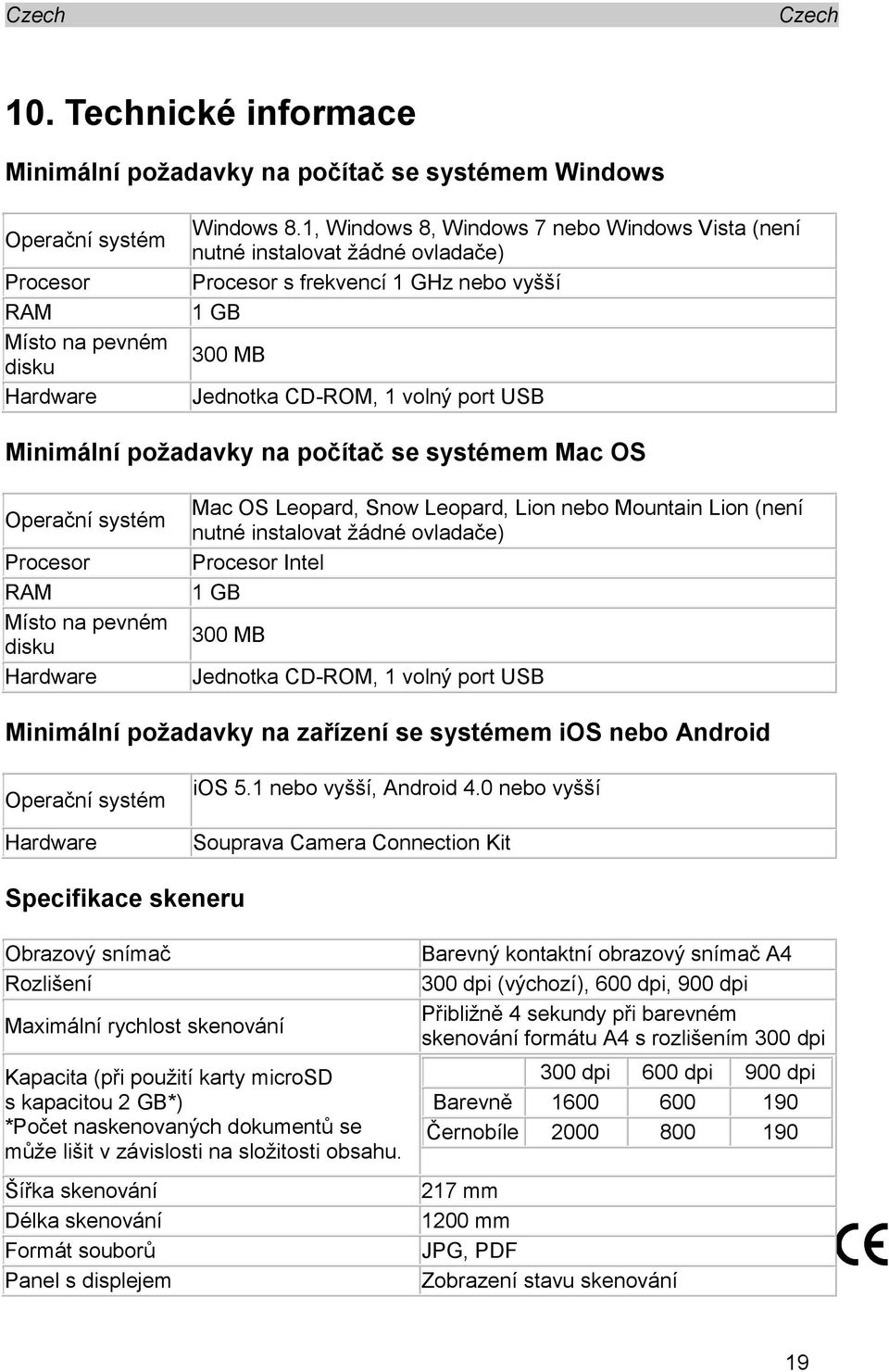 systémem Mac OS Operační systém Procesor RAM Místo na pevném disku Hardware Mac OS Leopard, Snow Leopard, Lion nebo Mountain Lion (není nutné instalovat žádné ovladače) Procesor Intel 1 GB 300 MB