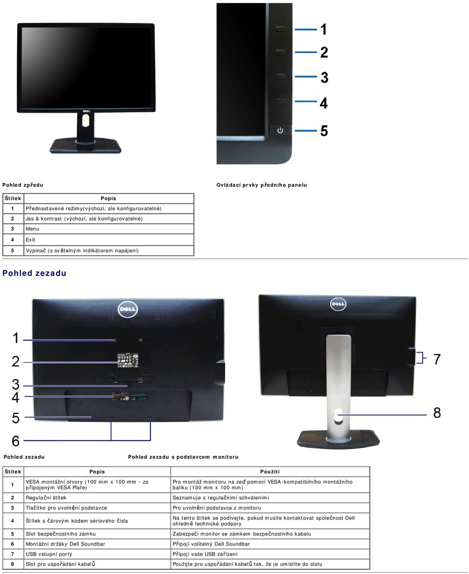 zeď pomocí VESA-kompatibilního montážního balíku (100 mm x 100 mm) 2 Regulační štítek Seznamuje s regulačními schváleními 3 Tlačítko pro uvolnění podstavce Pro uvolnění podstavce z monitoru 4 Štítek