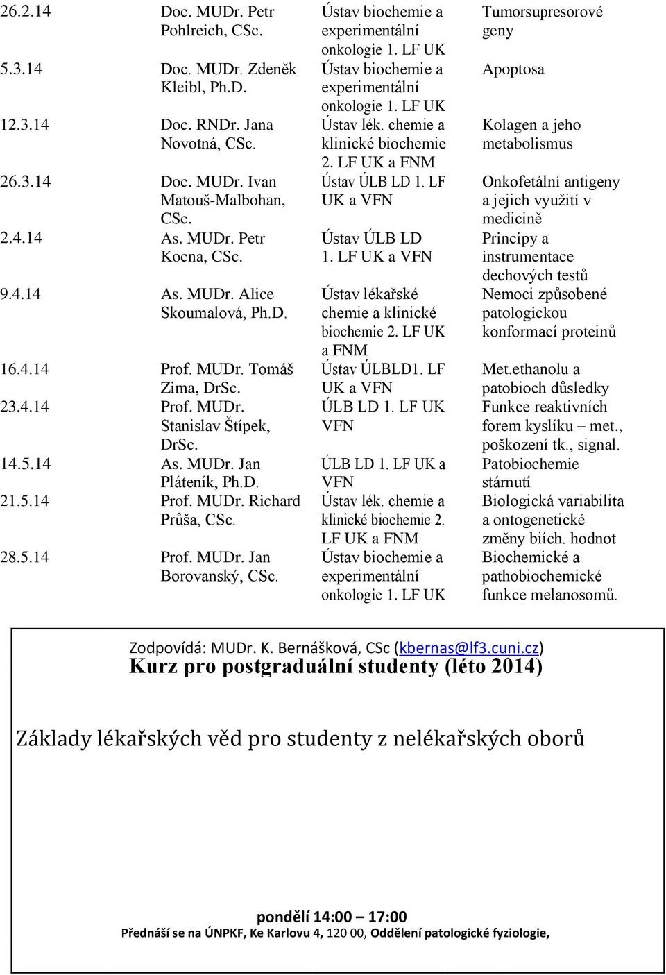 LF Onkofetální antigeny Matouš-Malbohan, UK a VFN a jejich využití v CSc. medicině 2.4.14 As. MUDr. Petr Ústav ÚLB LD Principy a Kocna, CSc. 1. LF UK a VFN instrumentace dechových testů 9.4.14 As. MUDr. Alice Ústav lékařské Nemoci způsobené Skoumalová, Ph.