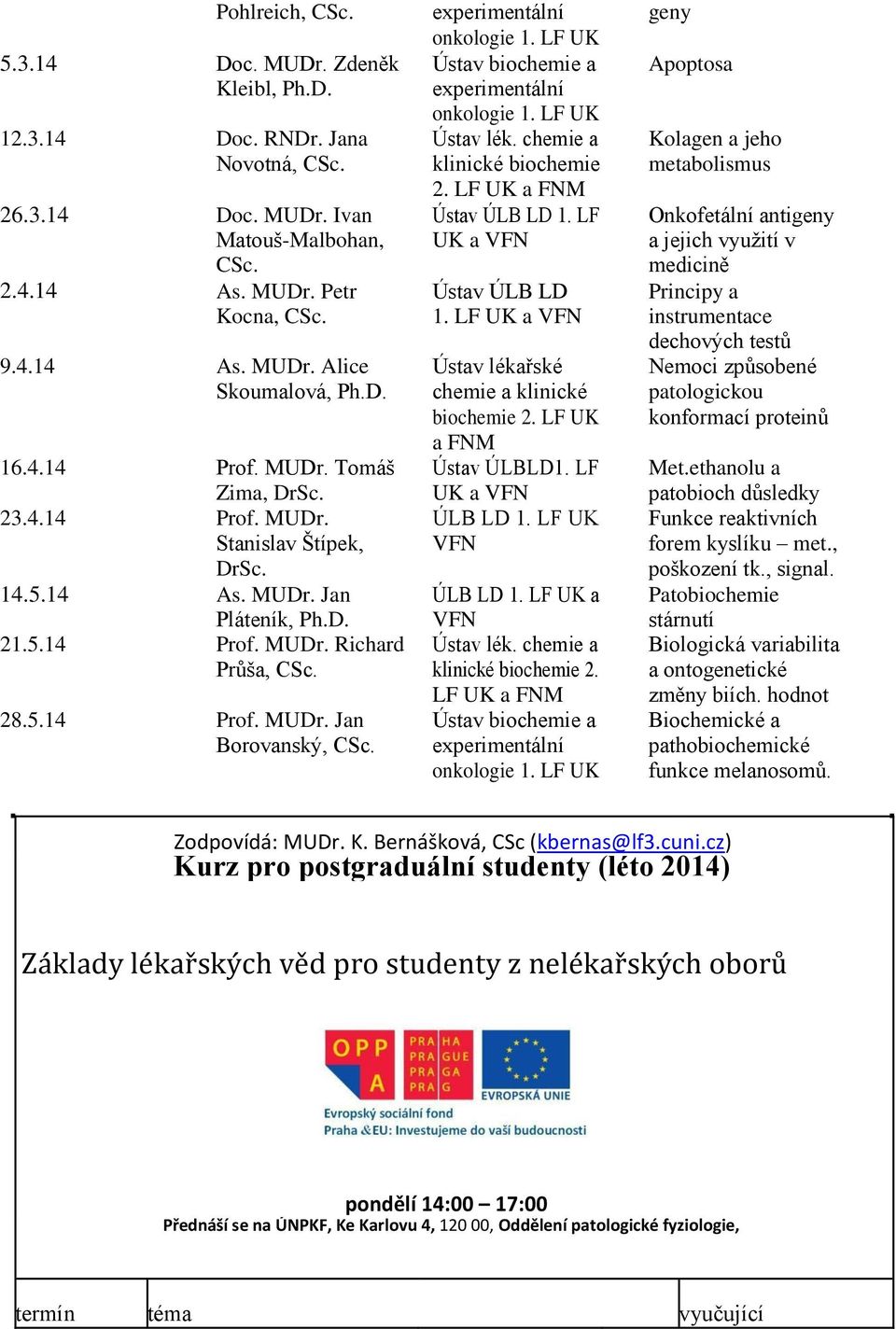 medicině 2.4.14 As. MUDr. Petr Ústav ÚLB LD Principy a Kocna, CSc. 1. LF UK a VFN instrumentace dechových testů 9.4.14 As. MUDr. Alice Ústav lékařské Nemoci způsobené Skoumalová, Ph.D. chemie a klinické patologickou biochemie 2.