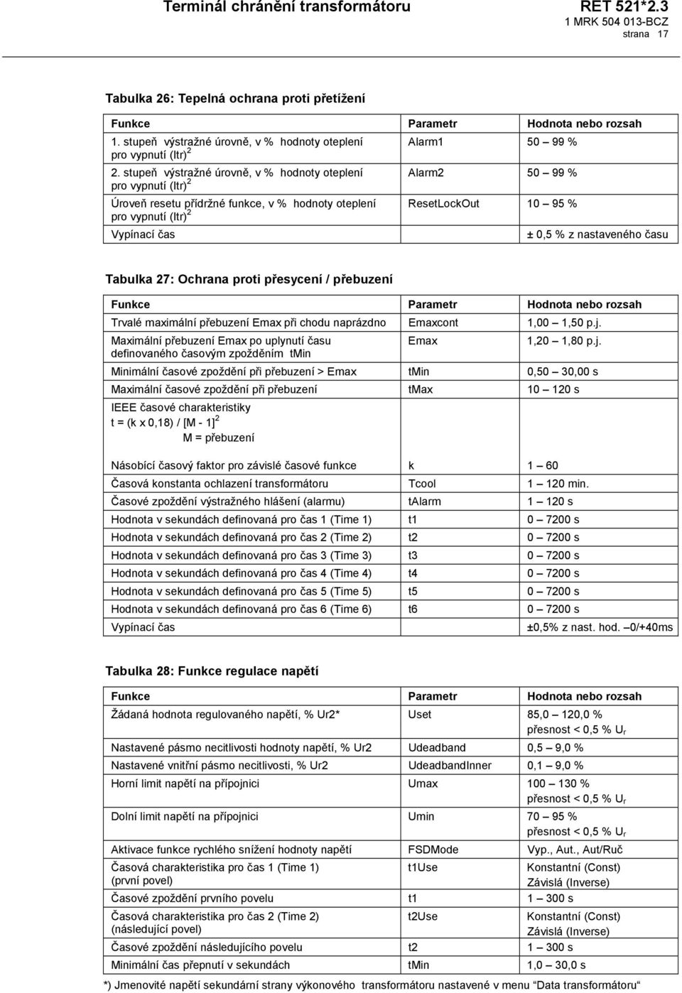 nastaveného času Tabulka 27: Ochrana proti přesycení / přebuzení Funkce Parametr Hodnota nebo rozsah Trvalé maximální přebuzení Emax při chodu naprázdno Emaxcont 1,00 1,50 p.j.