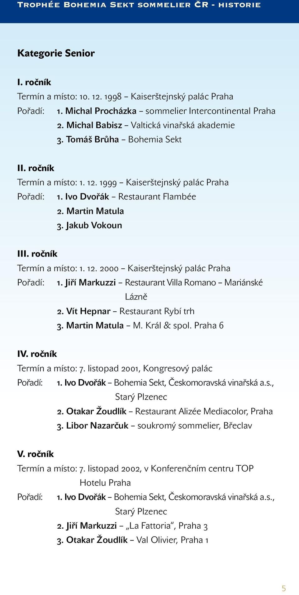 Jakub Vokoun III. ročník Termín a místo: 1. 12. 2000 Kaiserštejnský palác Praha Pořadí: 1. Jiří Markuzzi Restaurant Villa Romano Mariánské Lázně 2. Vít Hepnar Restaurant Rybí trh 3. Martin Matula M.