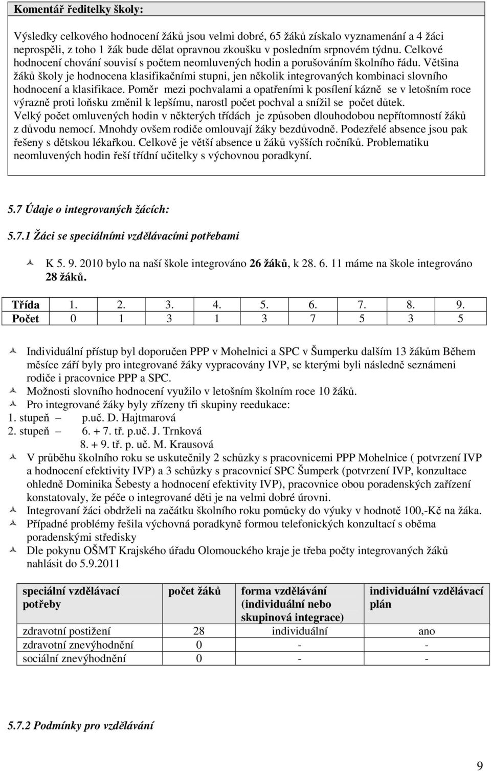 Většina žáků školy je hodnocena klasifikačními stupni, jen několik integrovaných kombinaci slovního hodnocení a klasifikace.