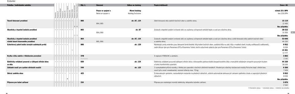 38 522 864, 866 31 836 n n Bez příplatku Akusticky a tepelně izolační prosklení 864 str.