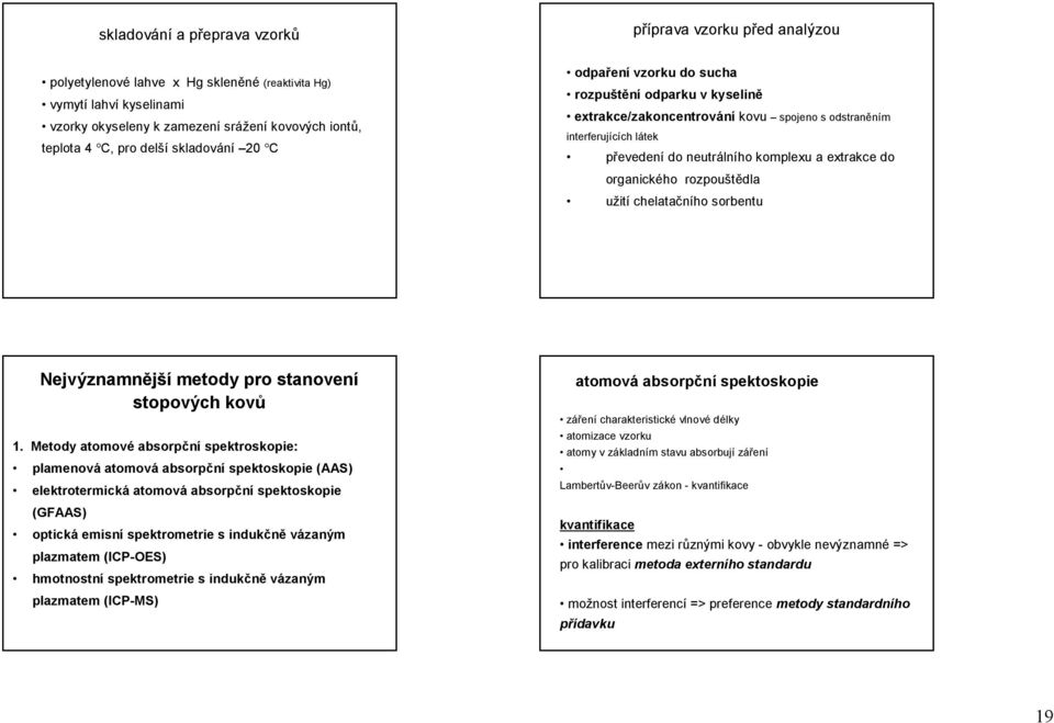 do organického rozpouštědla užití chelatačního sorbentu Nejvýznamnější metody pro stanovení stopových kovů 1.