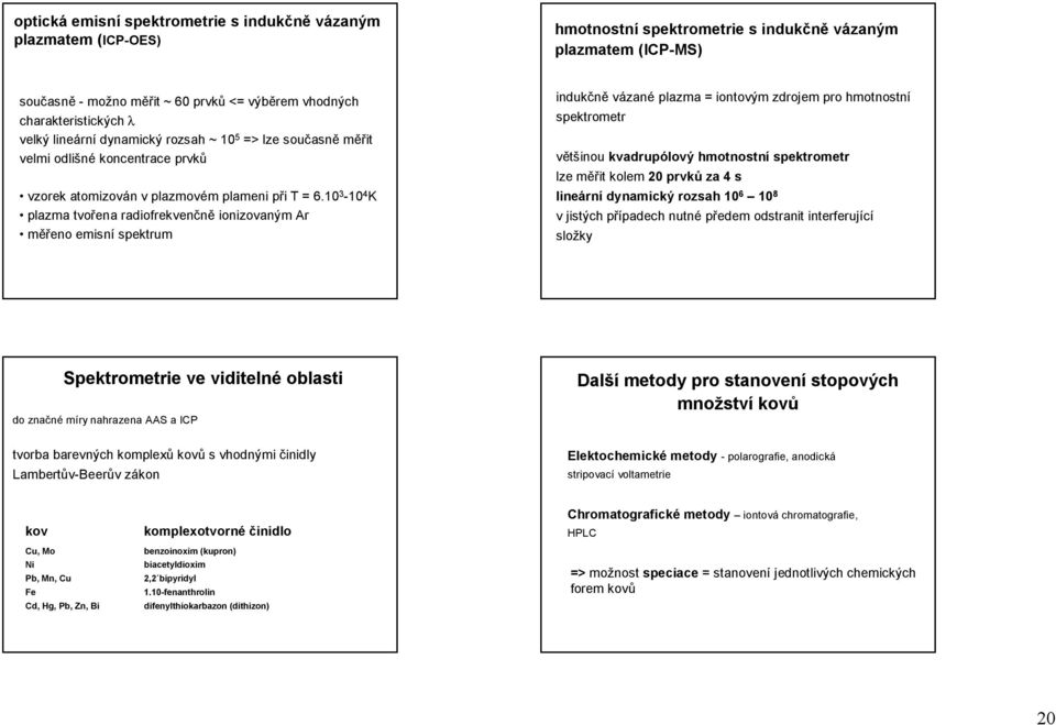 10 3-10 4 K plazma tvořena radiofrekvenčně ionizovaným Ar měřeno emisní spektrum indukčně vázané plazma = iontovým zdrojem pro hmotnostní spektrometr většinou kvadrupólový hmotnostní spektrometr lze