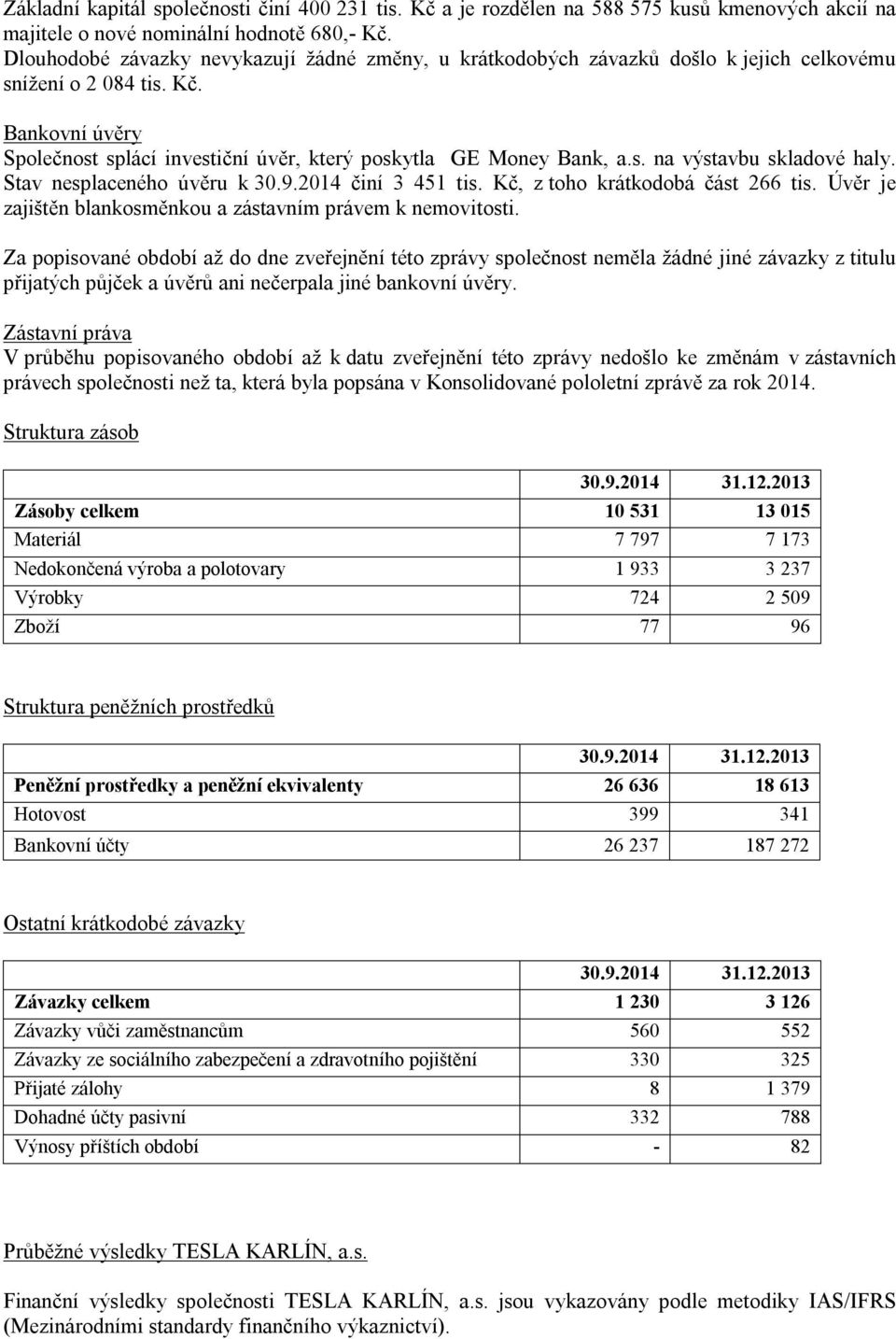 Stav nesplaceného úvěru k 30.9.2014 činí 3 451 tis. Kč, z toho krátkodobá část 266 tis. Úvěr je zajištěn blankosměnkou a zástavním právem k nemovitosti.