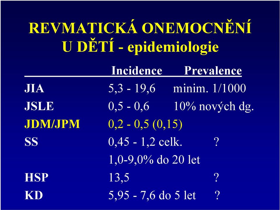 1/1000 JSLE 0,5-0,6 10% nových dg.
