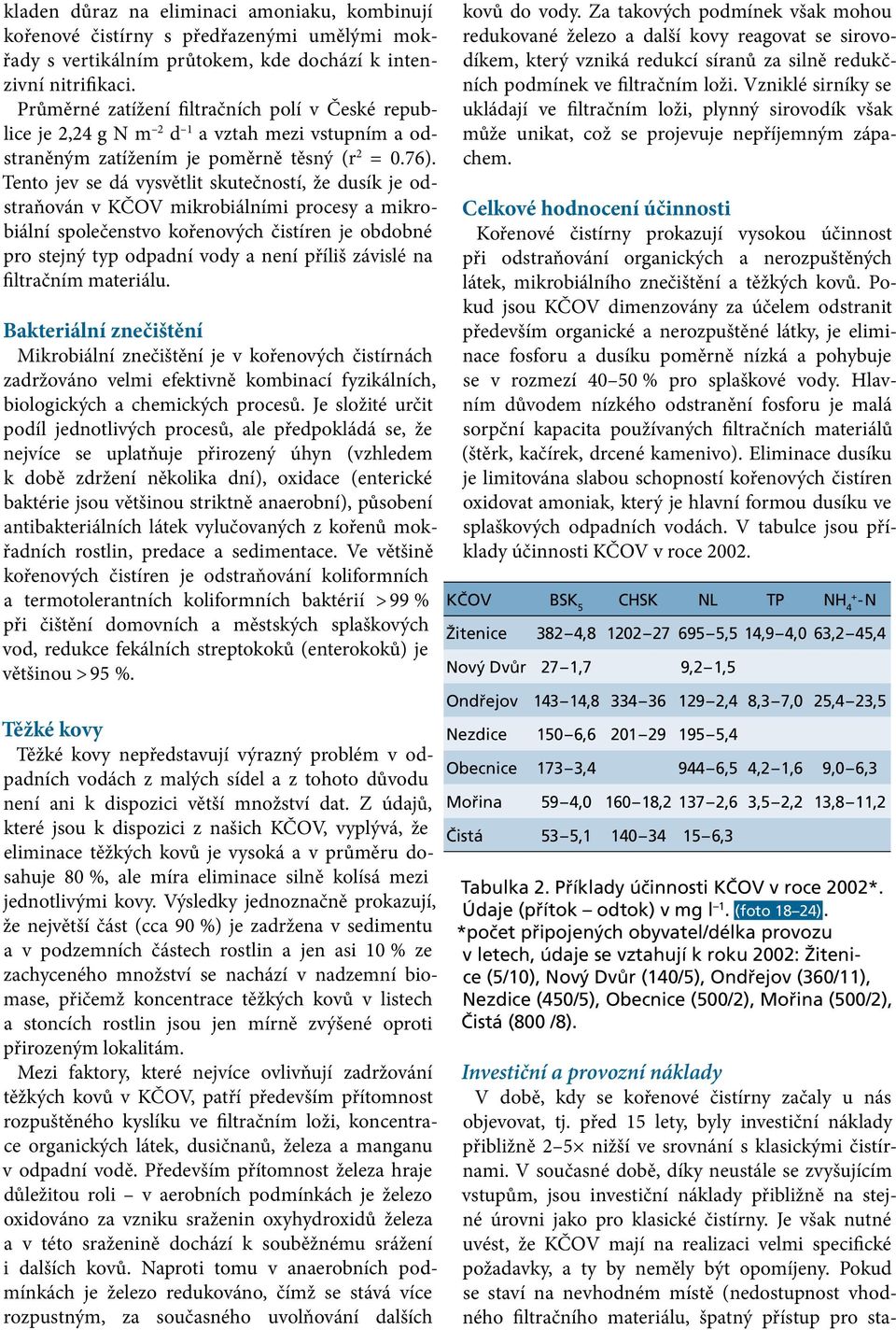 Tento jev se dá vysvětlit skutečností, že dusík je odstraňován v KČOV mikrobiálními procesy a mikrobiální společenstvo kořenových čistíren je obdobné pro stejný typ odpadní vody a není příliš závislé