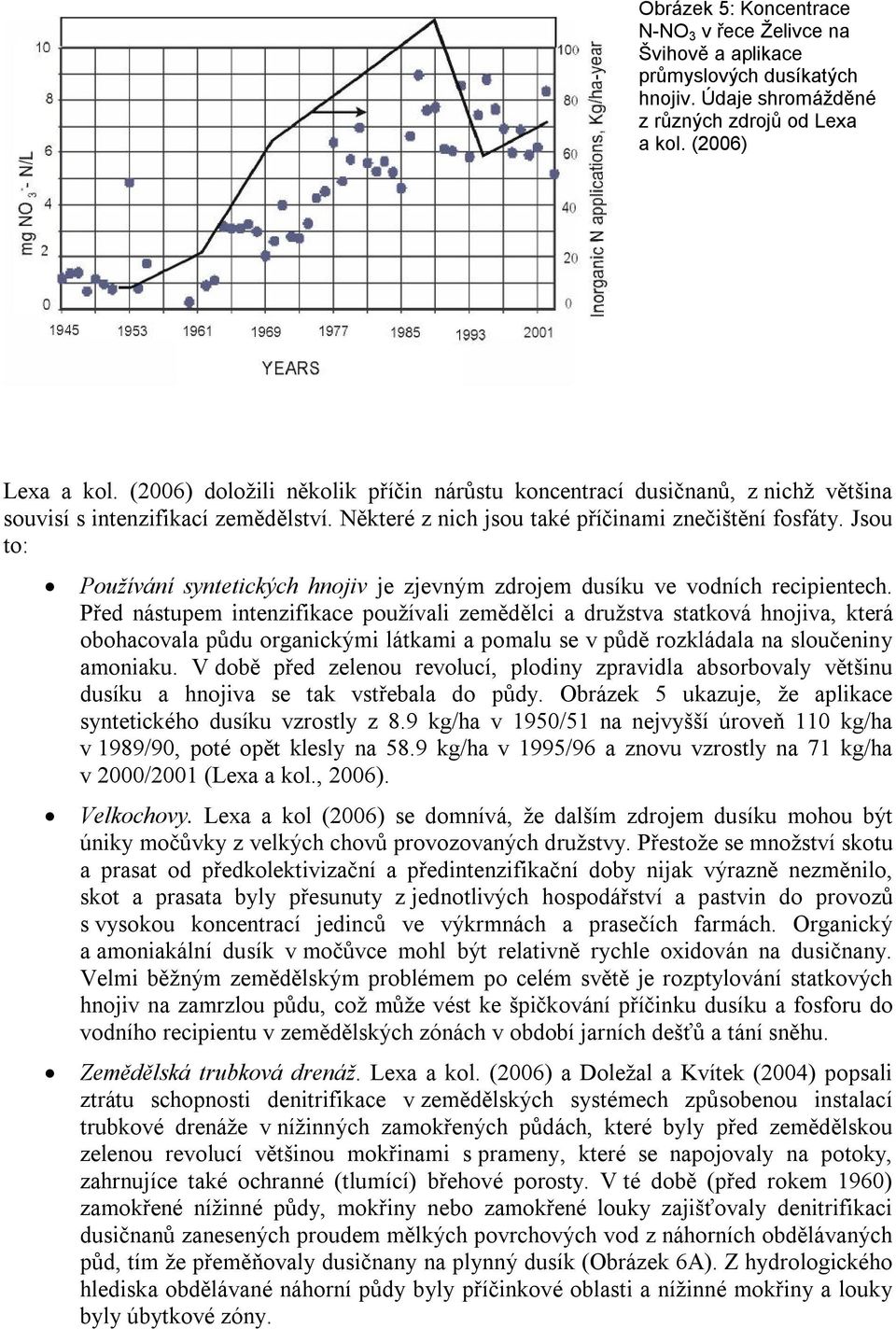 Jsou to: Používání syntetických hnojiv je zjevným zdrojem dusíku ve vodních recipientech.