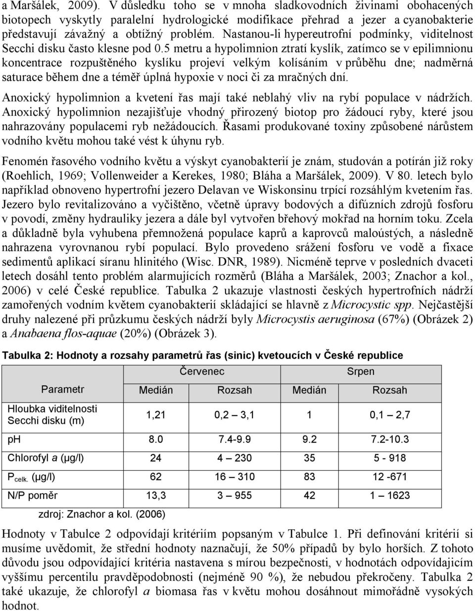 Nastanou-li hypereutrofní podmínky, viditelnost Secchi disku často klesne pod 0.