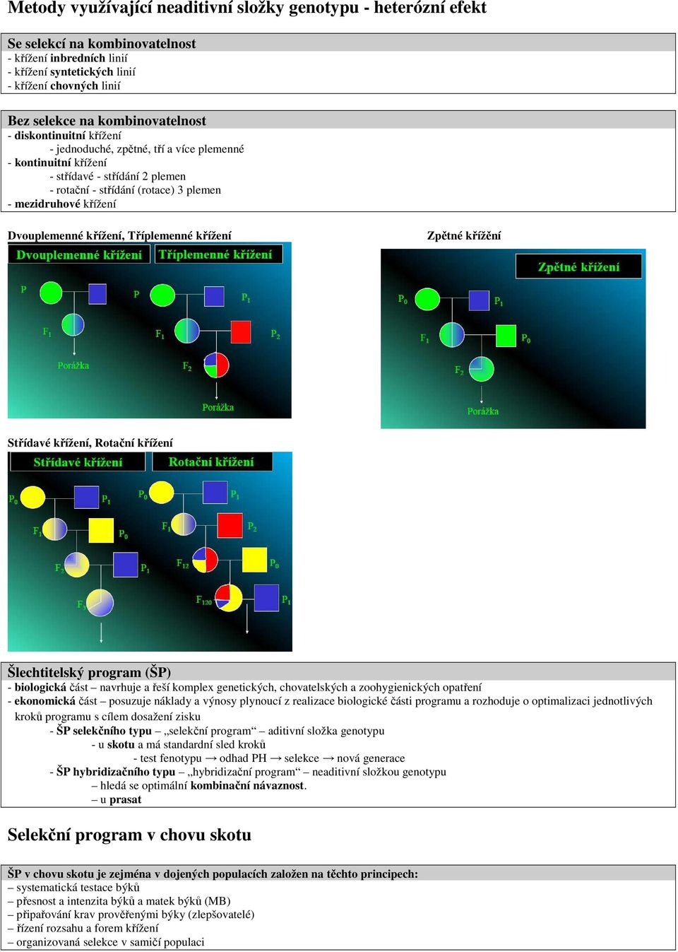 Dvouplemenné křížení, Tříplemenné křížení Zpětné křížění Střídavé křížení, Rotační křížení Šlechtitelský program (ŠP) - biologická část navrhuje a řeší komplex genetických, chovatelských a