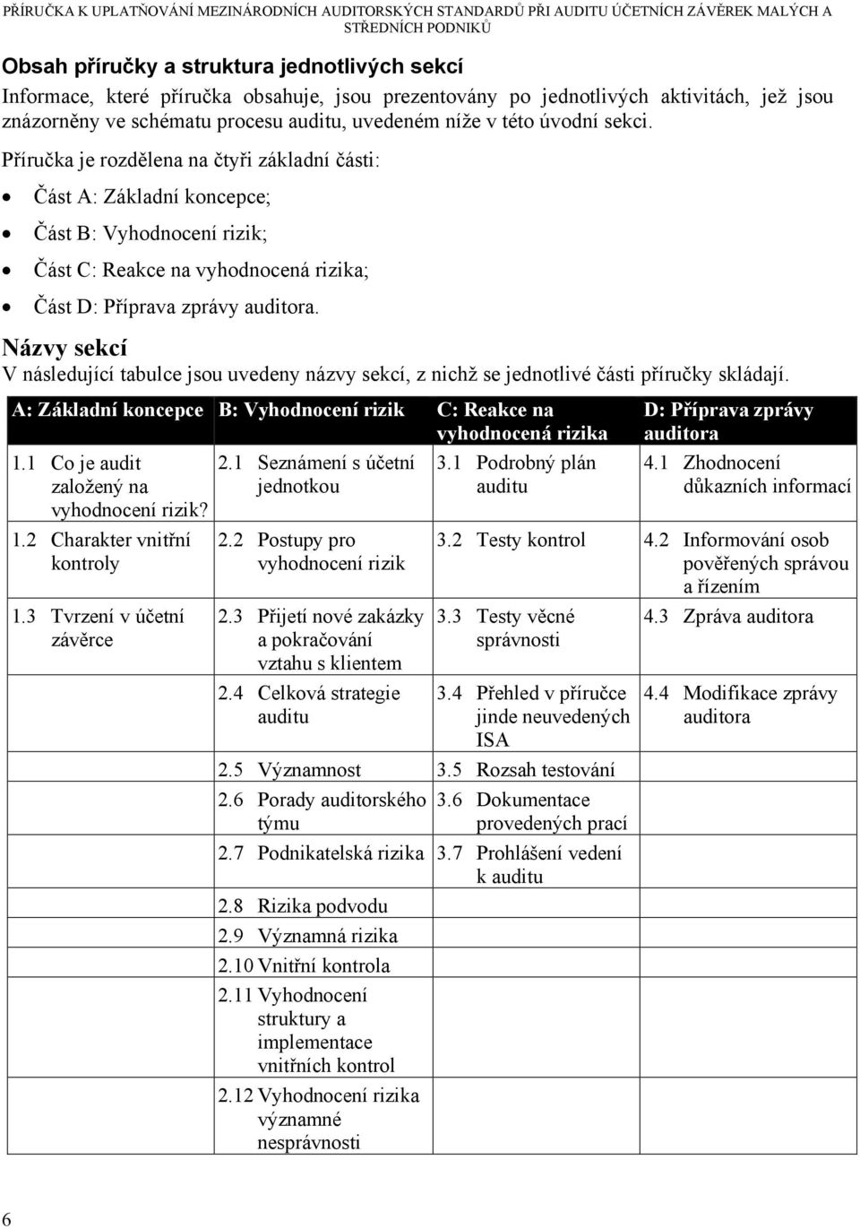 Příručka je rozdělena na čtyři základní části: Část A: Základní koncepce; Část B: Vyhodnocení rizik; Část C: Reakce na vyhodnocená rizika; Část D: Příprava zprávy auditora.
