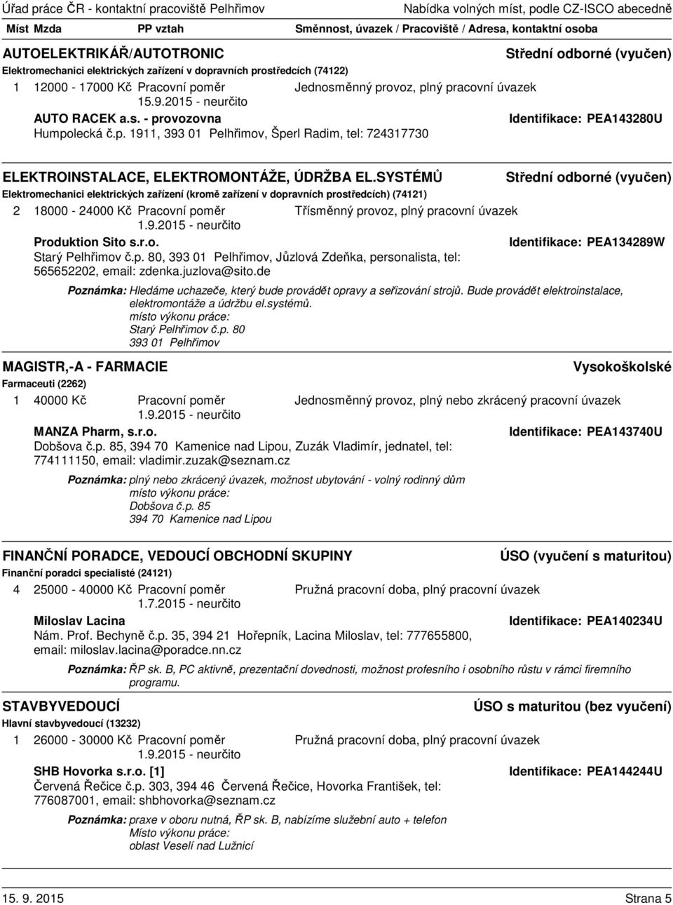 SYSTÉMŮ Elektromechanici elektrických zařízení (kromě zařízení v dopravních prostředcích) (74121) 2 18000-24000 Kč Pracovní poměr Produktion Sito s.r.o. Identifikace: PEA134289W Starý Pelhřimov č.p. 80,, Jůzlová Zdeňka, personalista, tel: 565652202, email: zdenka.