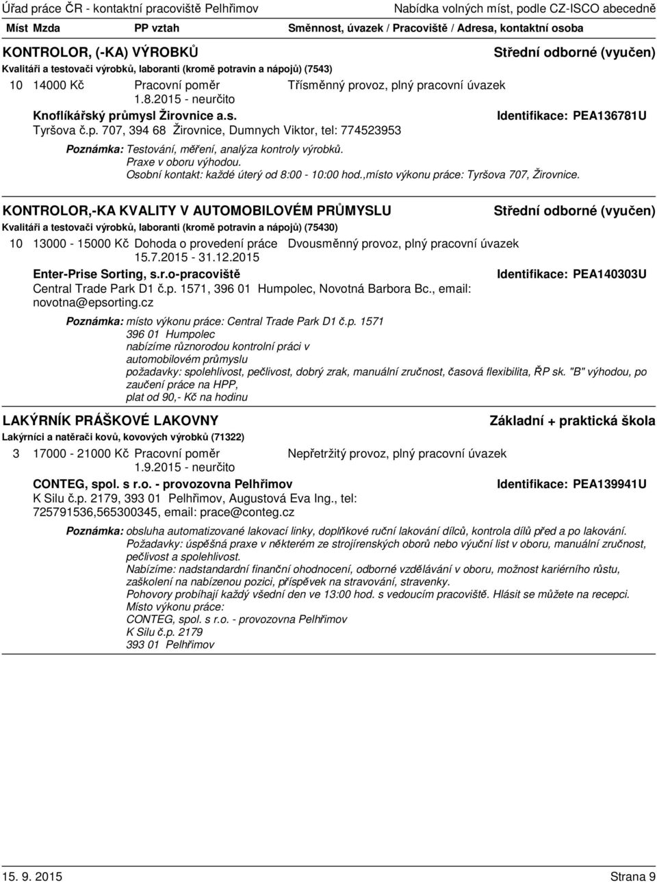, Tyršova 707, Žirovnice. KONTROLOR,-KA KVALITY V AUTOMOBILOVÉM PRŮMYSLU Kvalitáři a testovači výrobků, laboranti (kromě potravin a nápojů) (75430) 10 13000-15000 Kč Dohoda o provedení práce 15.7.2015-31.